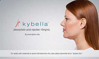 Kybella 